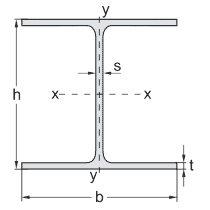 HEA (IPBL) Beam Weight Calculator | Easy to Calculate